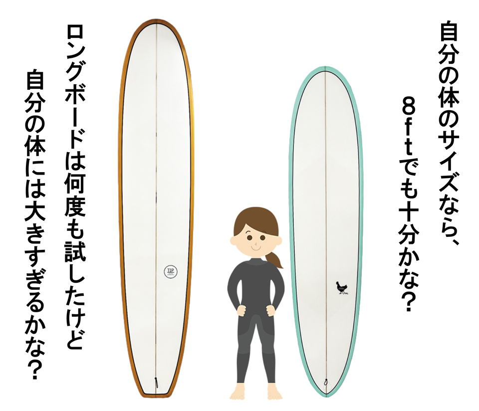 OVAL(オーバル） - ロングボード（LONGBOARD）のシーコング
