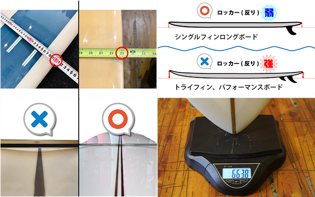 それぞれの形状の違いがわかる画像